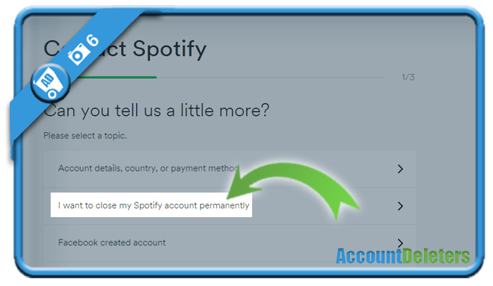 how do i delete a spotify account