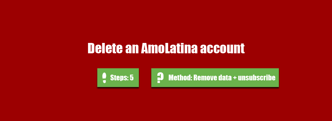 AmoLatina Review – Is This Platform Ideal For You?