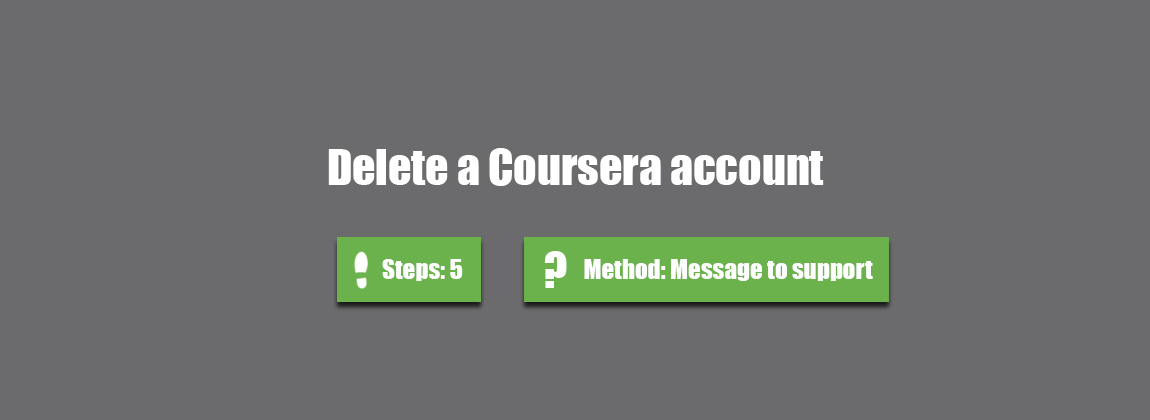 Delete Coursera account
