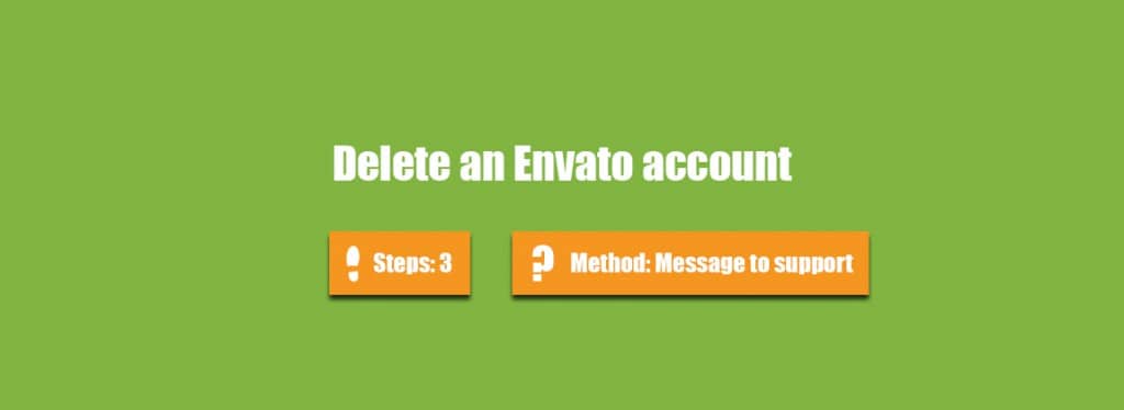 Delete Envato account