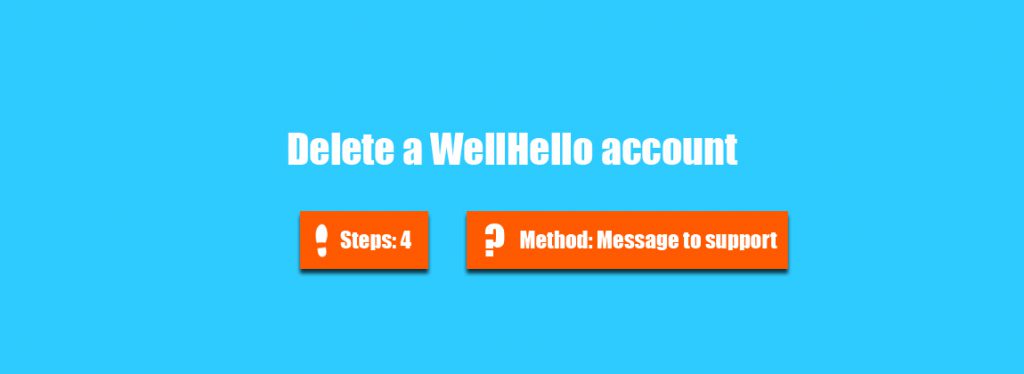 delete wellhello account